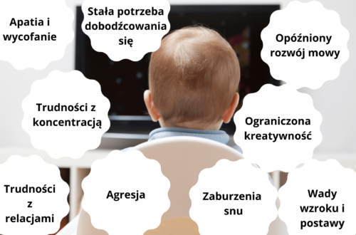 Dziecko przed telewizorem